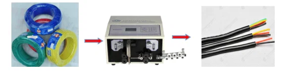 Automaattinen lankaleikkaus- ja poistokone sekä automaattinen lankasyöttökone